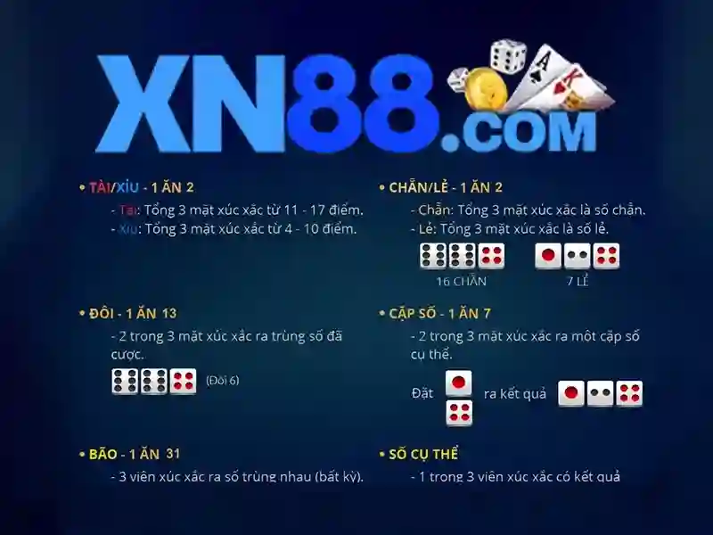 XN88 – Đăng Nhập Nhanh Chóng Cho Người Chơi Slot 2026 - XN88