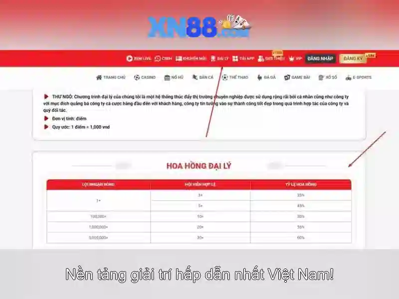 💎aristocrat free slots online💎