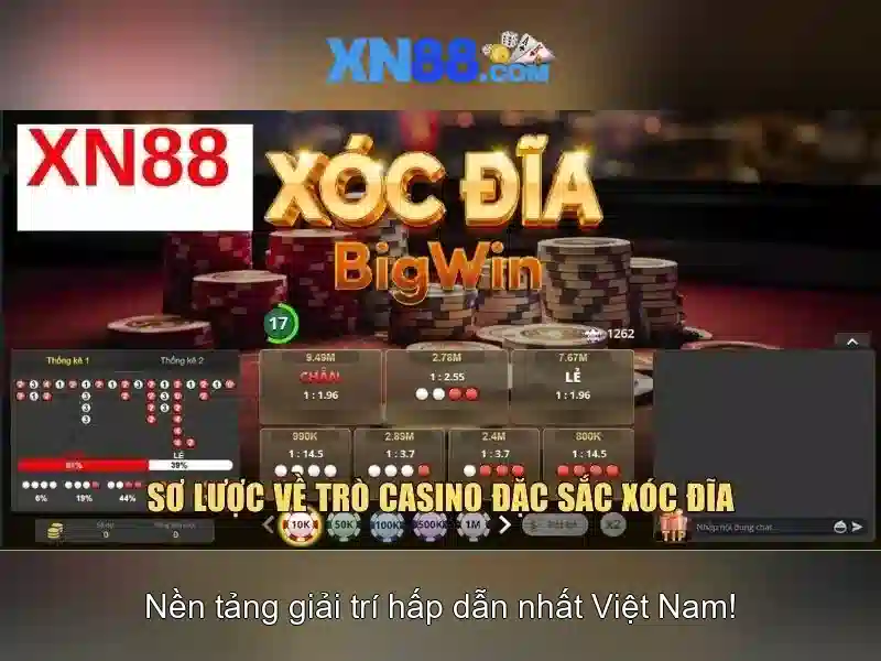 XN88 – Hướng Dẫn Đăng Nhập Vào Trang Chủ Slot Trực Tuyến 2026 - XN88