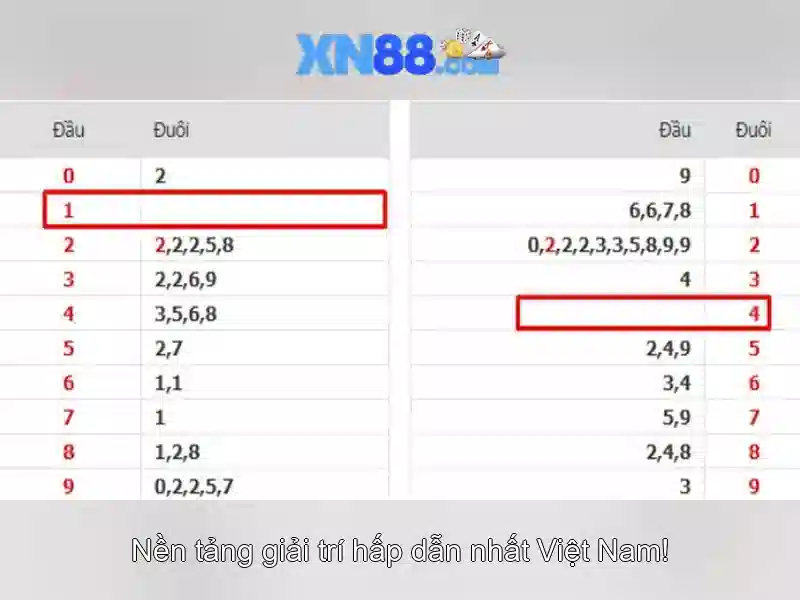 💎tỷ lệ cá cược syria💎